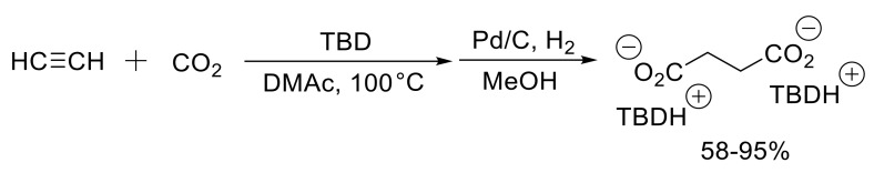 Scheme 88