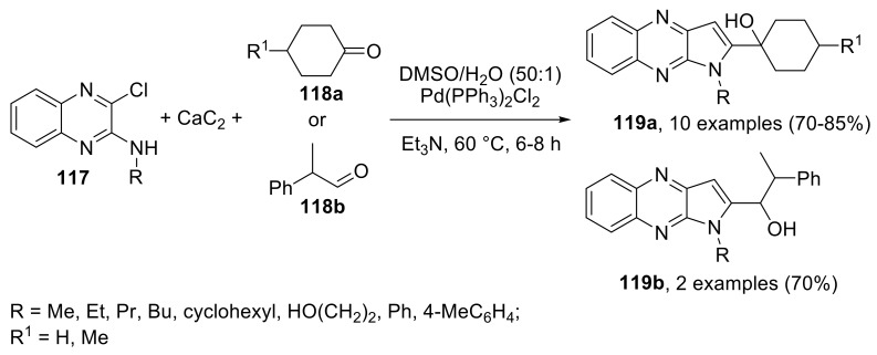 Scheme 65