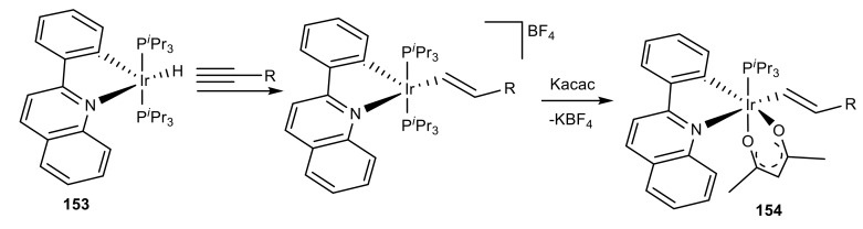 Scheme 80