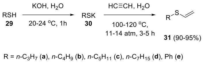 Scheme 12