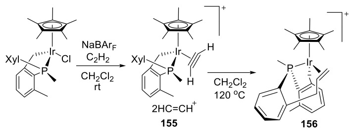 Scheme 81