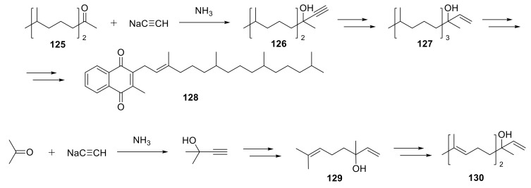 Scheme 71