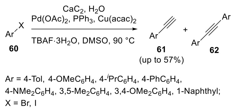 Scheme 32