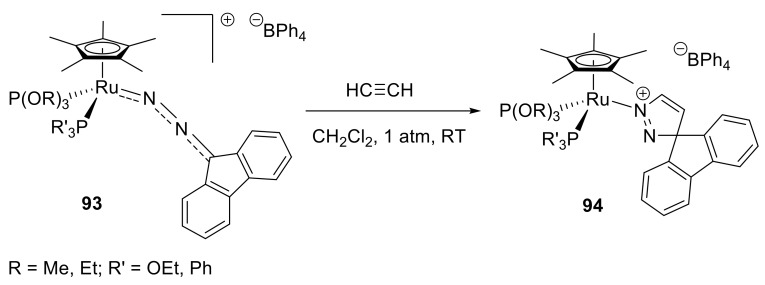 Scheme 51