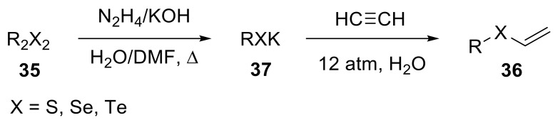 Scheme 16