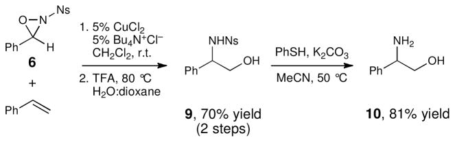 Scheme 3