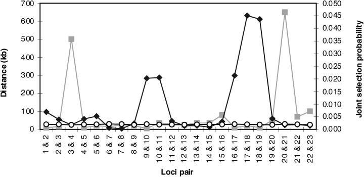 Figure 4.—