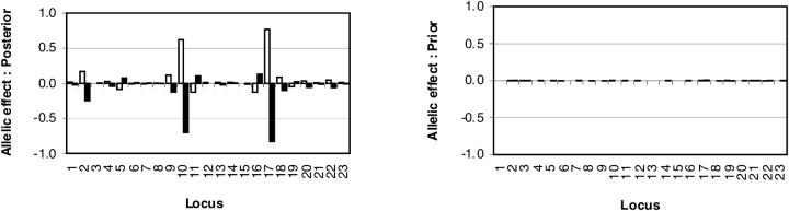 Figure 3.—