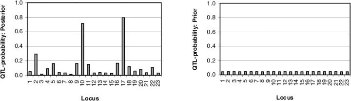 Figure 2.—