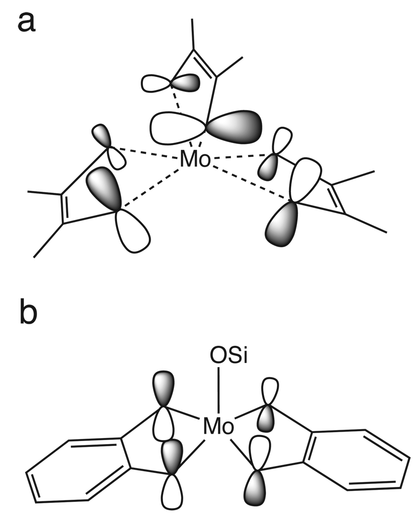 Scheme 2