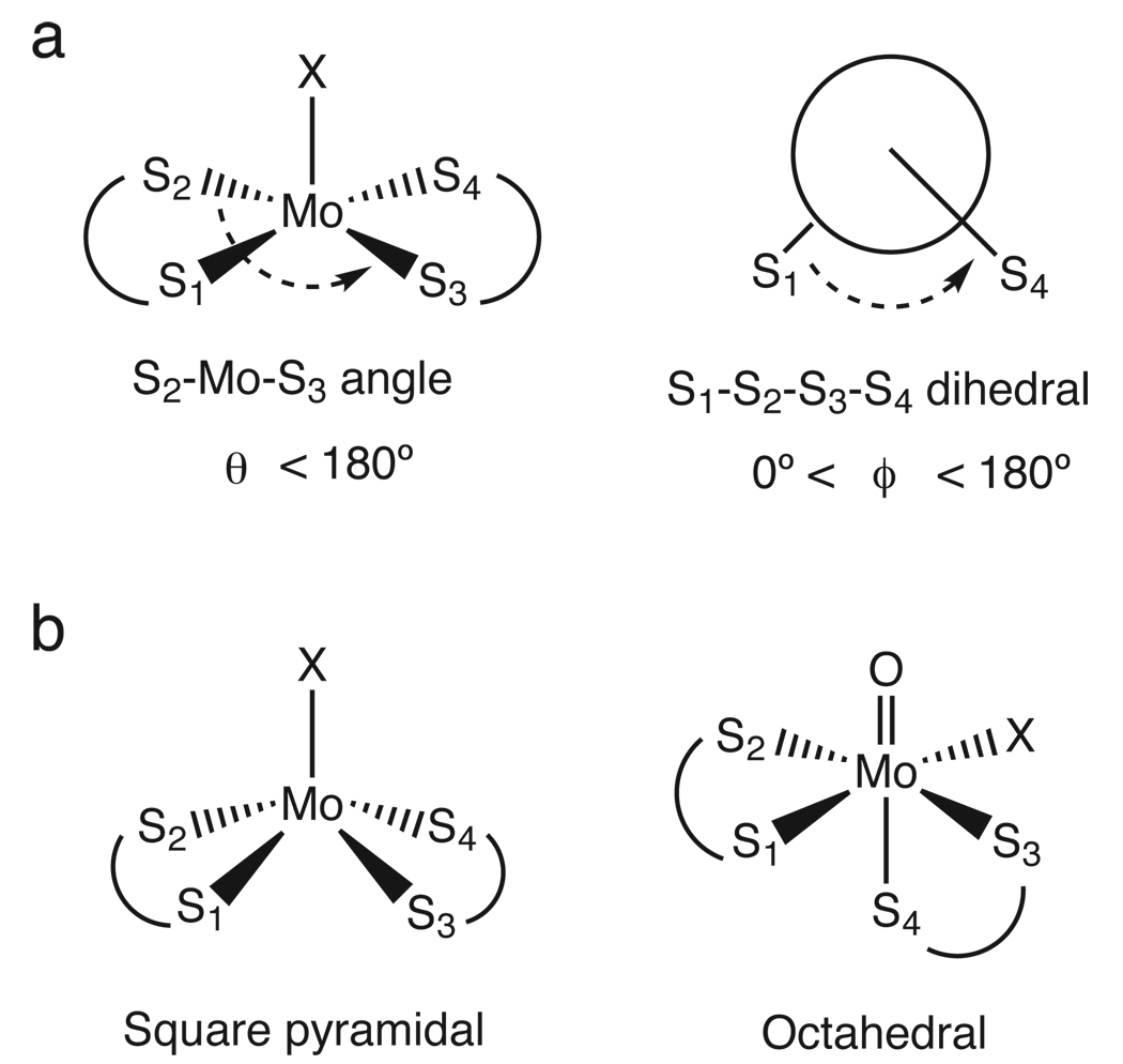 Scheme 3