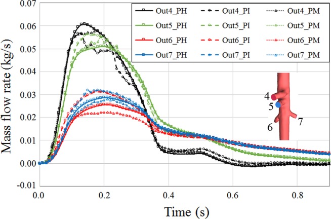 Fig. 10.