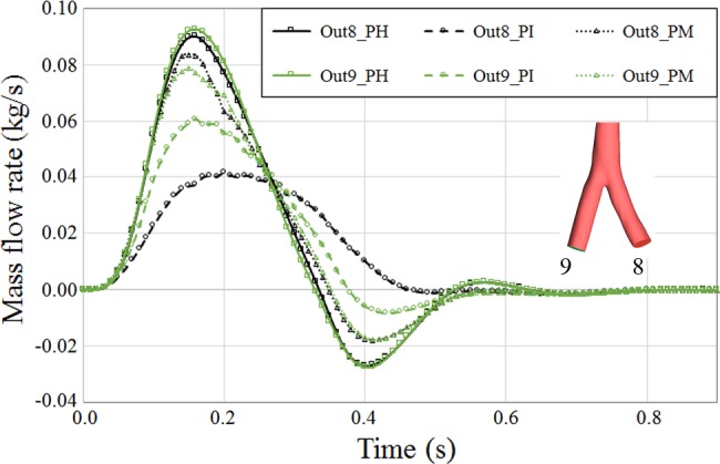 Fig. 11.