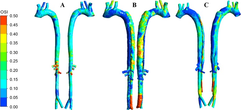 Fig. 8.