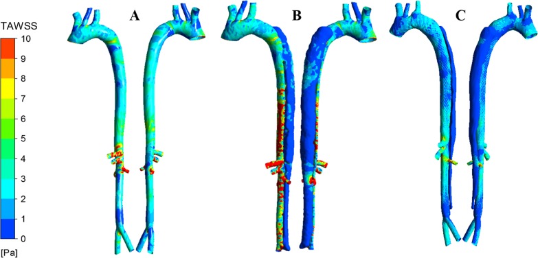 Fig. 7.