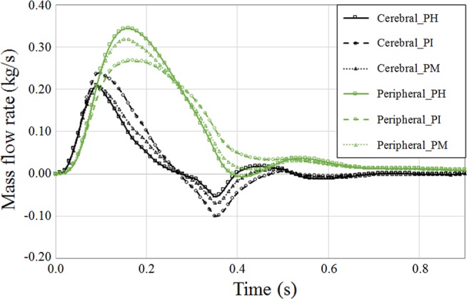 Fig. 12.