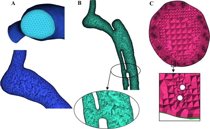 Fig. 3.