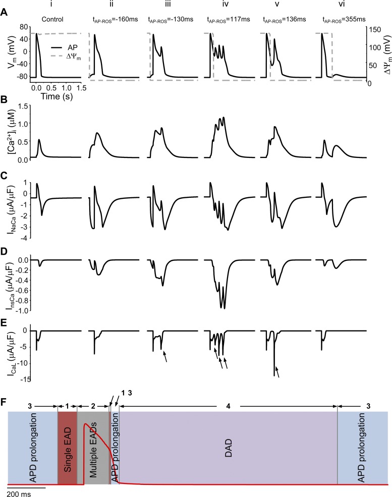 Fig. 4.