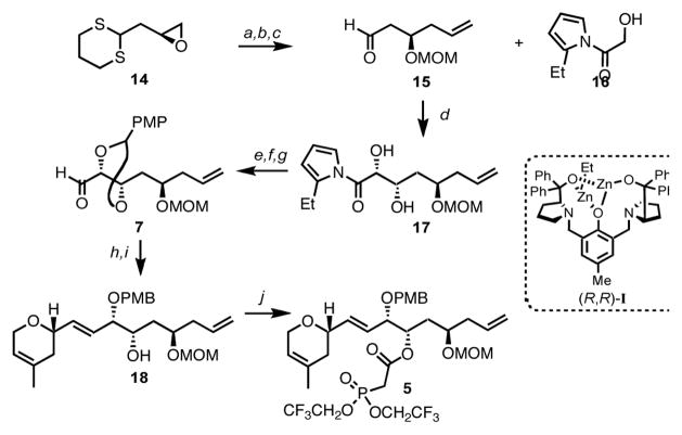 Scheme 3