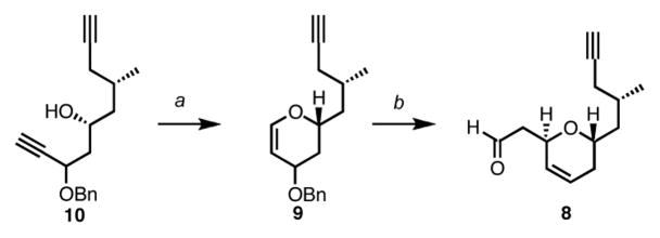 Scheme 5