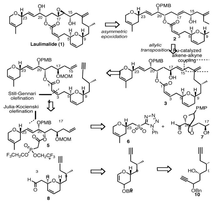 Scheme 1