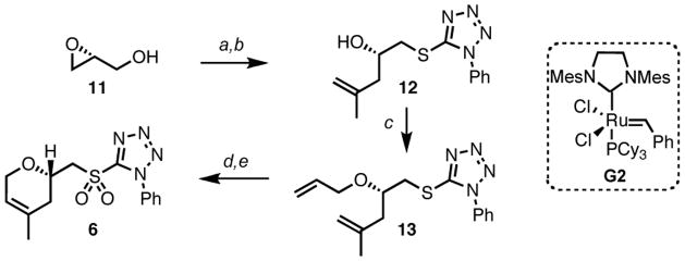 Scheme 2