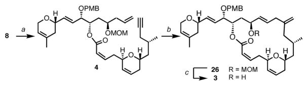 Scheme 6