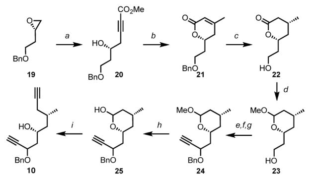 Scheme 4