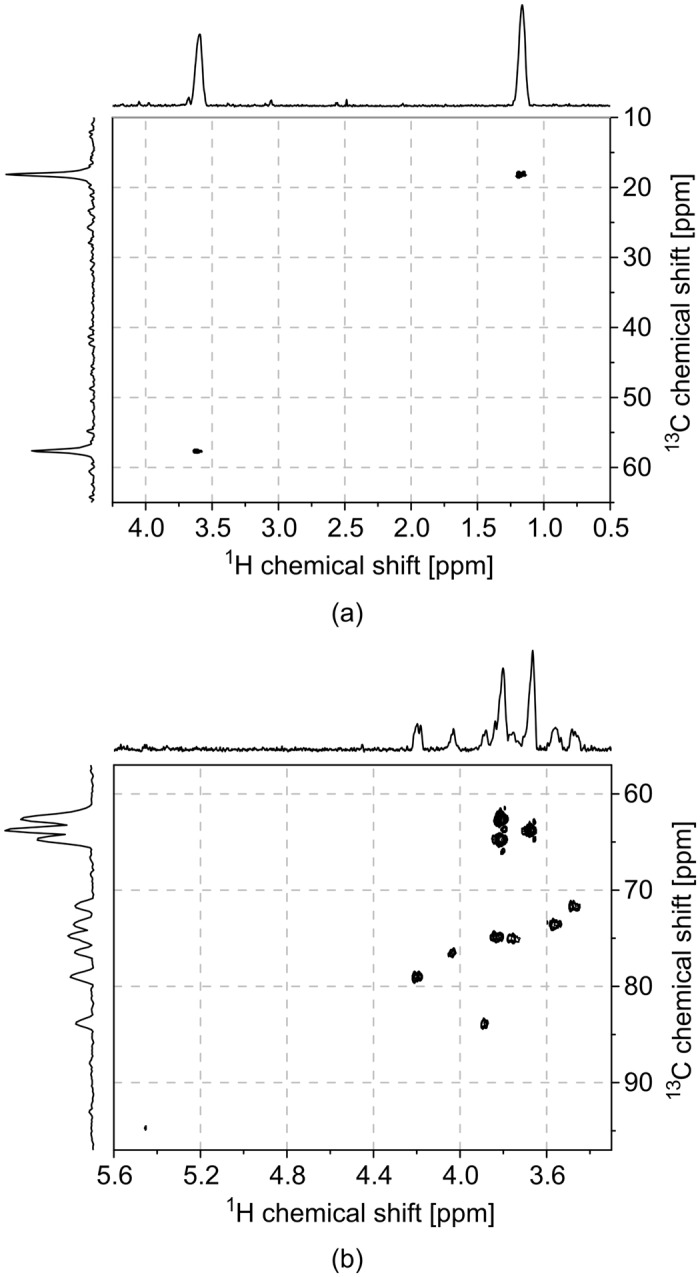 Fig 8