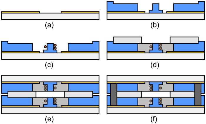 Fig 4