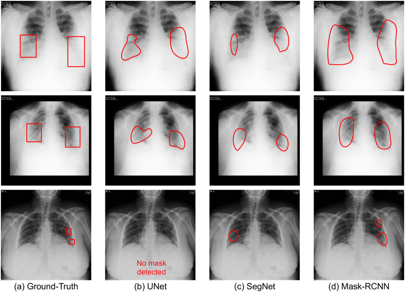 Fig 5