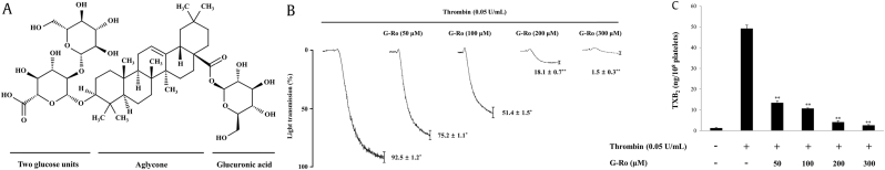 Fig. 1