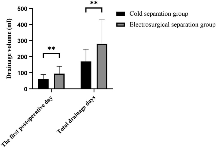 Figure 1.