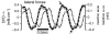 Fig. 3.