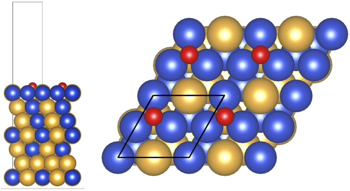 Figure 6