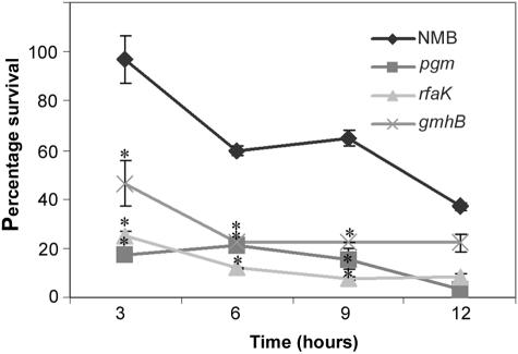 FIG. 6.