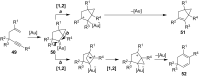 Scheme 14