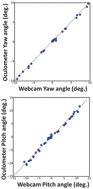 Fig. 9: