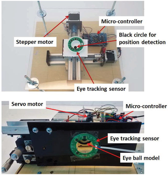 Figure 6: