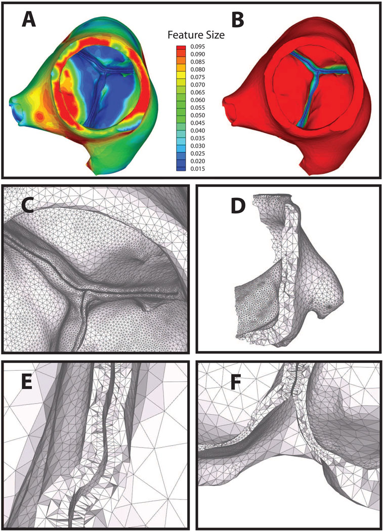 Figure 9