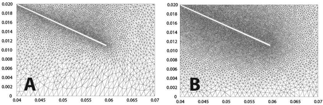 Figure 17