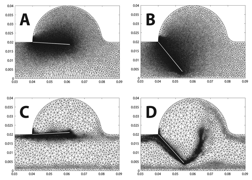 Figure 18