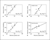 Fig. 11