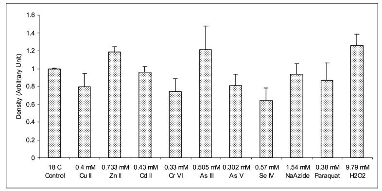 Fig. 9