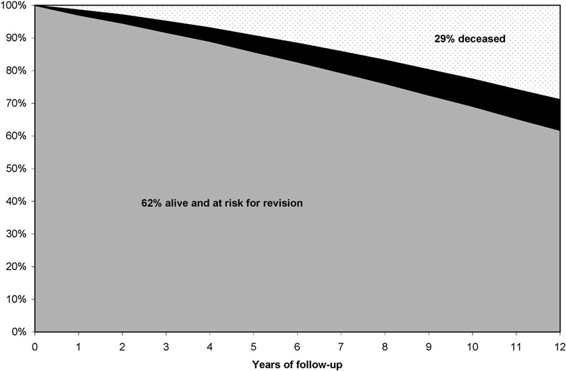 Fig. 2-A