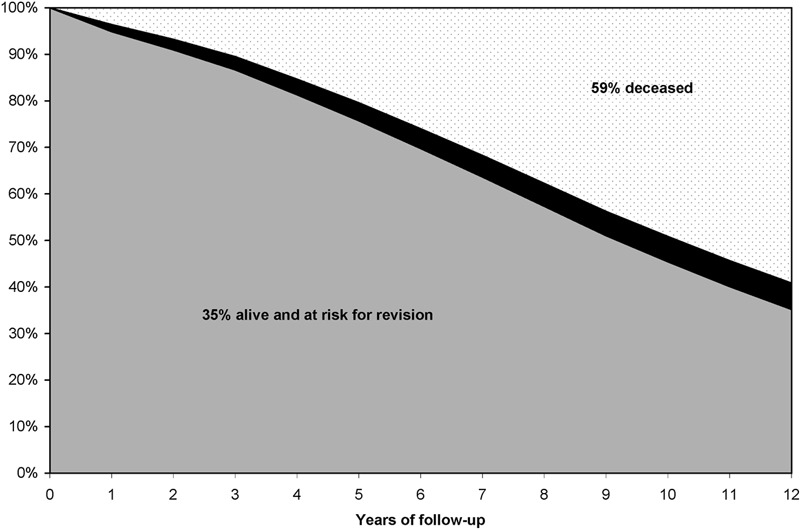 Fig. 2-B