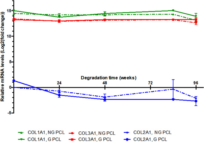 FIG. 12.