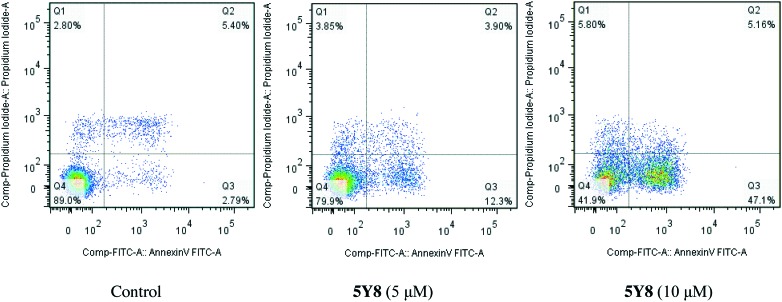 Fig. 4