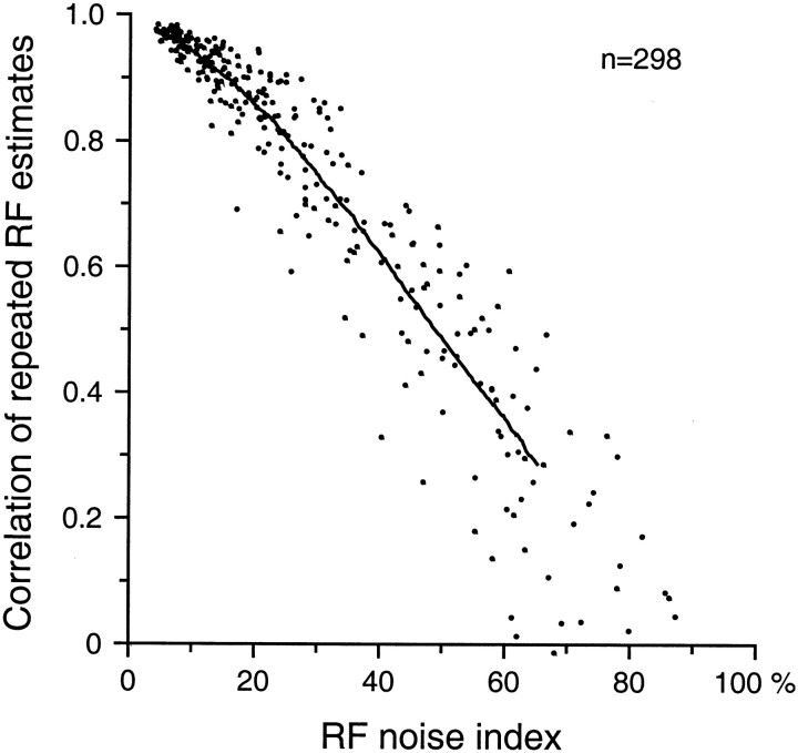 Fig. 13.