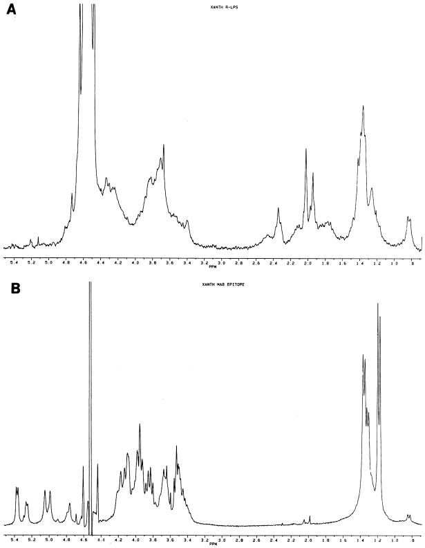 FIG. 8